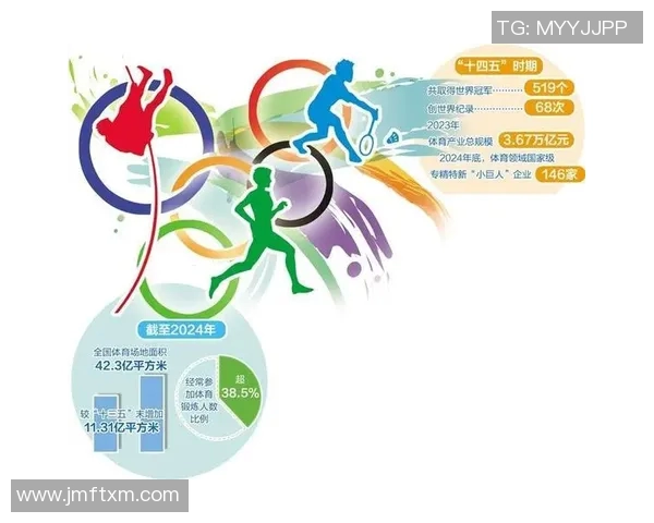 国家体育总局发布2035体育强国蓝图推动体育事业高质量发展迈向新征程