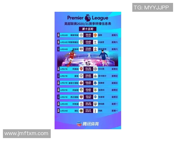 英超球队胜率分析与数据模型预测结果详解 英超球队胜率分析与数据模型预测结果详解
